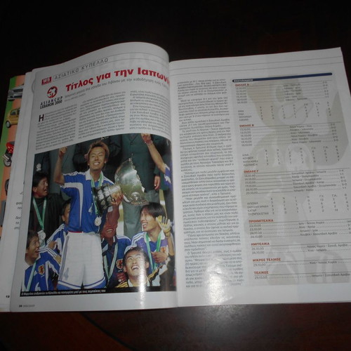 World Soccer No 3 2000 used magazine