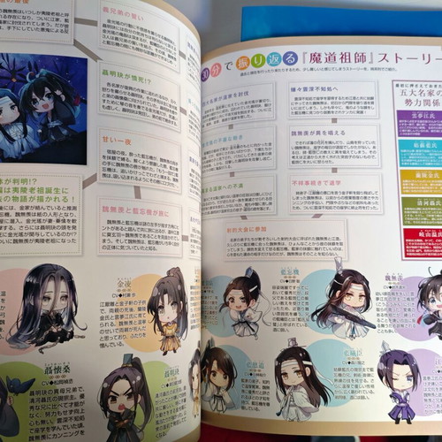 Pash! Japanese magazine August 2022 used, missing poster