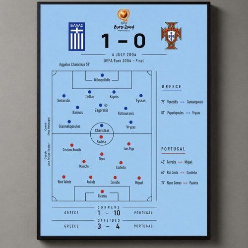 Euro 2004 Final Greece - Portugal framed print 30x40cm