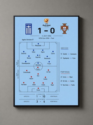 Euro 2004 Final Greece - Portugal framed print 30x40cm