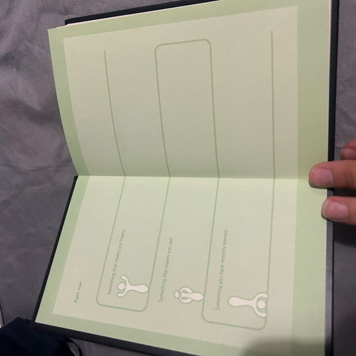 The Question Book personal development book like new