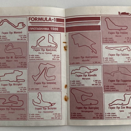 Formula 1 1986 Insert from magazine MPLEK In good condition Price 18 Euros