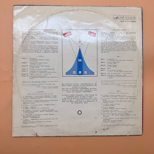 How Stereo Works record used, Rigonda