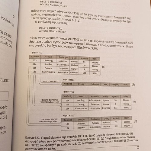 University Books like new, informatics, tourism, economics, management