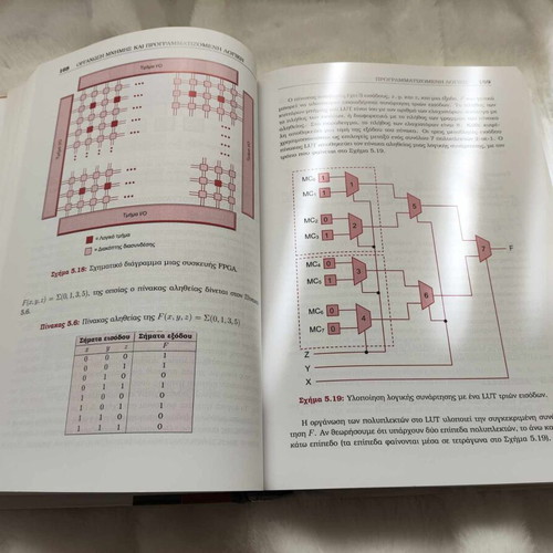 Digital Systems Modeling VHDL book like new