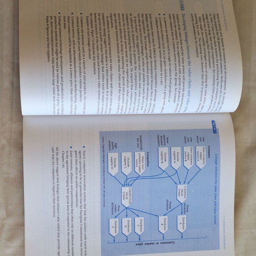 Richard Lynch Corporate Strategy book, English, Pitman Publishing
