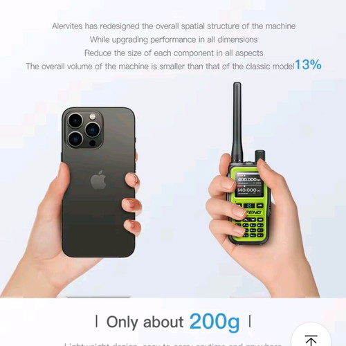 Baofeng UV-5R mini transceiver new, upgraded version