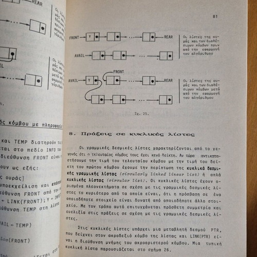 Data Structures Algorithms Volume A' like new