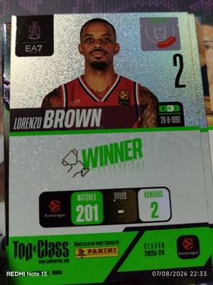 Panini Euroleague Top Class 2025-26 used sticker album