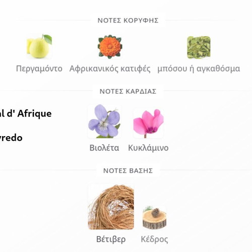 Byredo Gypsy Water and Bal d' Afrique Eau de Parfum tester samples 2ml