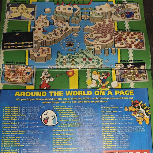 Super XS Issue 3 1993 Vintage Gaming Magazine