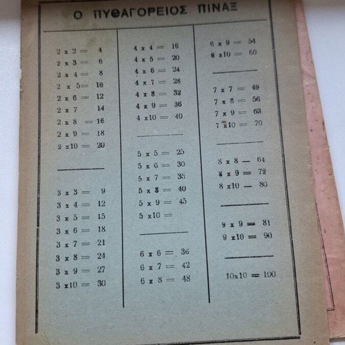 Notebooks used, set of six from 1930-1940