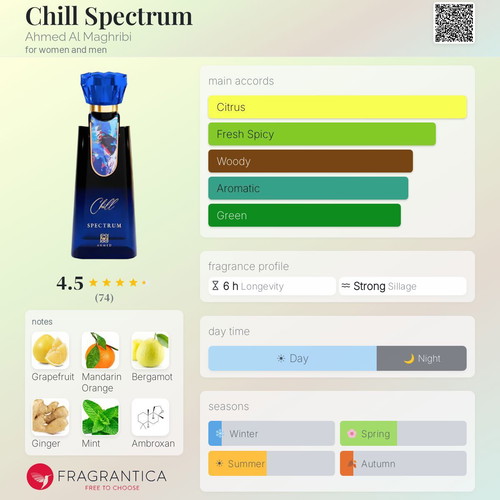 Ahmed Al Maghribi Chill Spectrum Eau de Parfum 5 ml