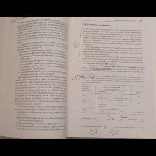 Preventive Medicine and Public Health used book