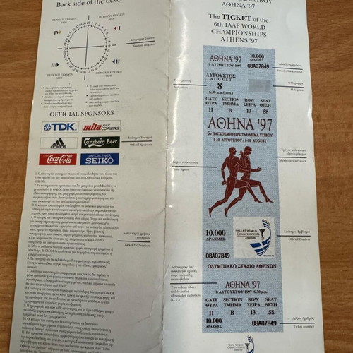 Ticket pack from 1997 World Athletics Championships like new