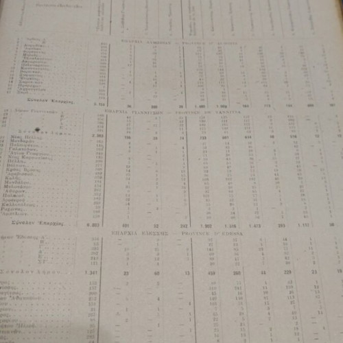 Statistics of the Parliamentary Elections of March 31, 1946 used