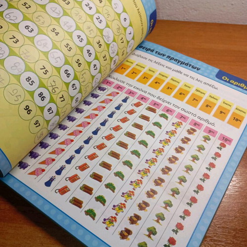 Language and Arithmetic Activities used