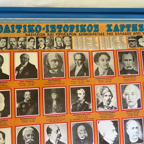 Political-historical map of Greek prime ministers, kings and presidents used 1827-1990
