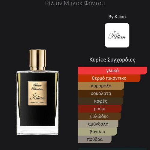 Kilian Black Phantom Eau de Parfum Tester 7.5 ml