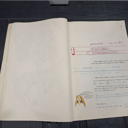 Mathematics B' Gymnasiou OEDB textbook used, 1988 edition
