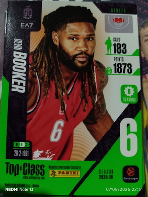 Panini Top Class Euroleague stickers used