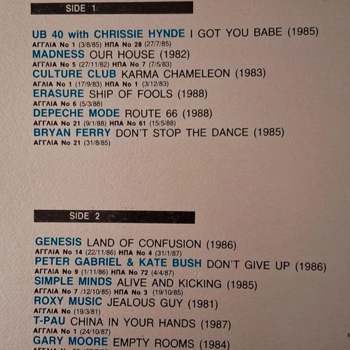Best of 80's Vol.2 2LP used, Greek pop hits 1980-1990