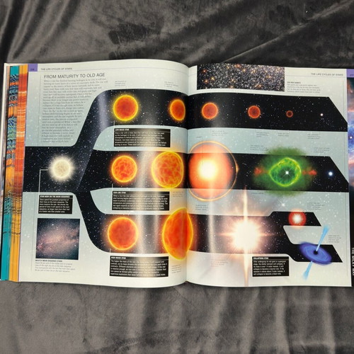 Universe The Definitive Visual Guide DK hardcover like new