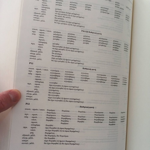 Dictionary of Common Modern Greek new