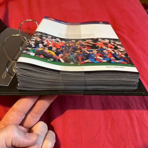 Champions League guide new 2009-2010 with all teams
