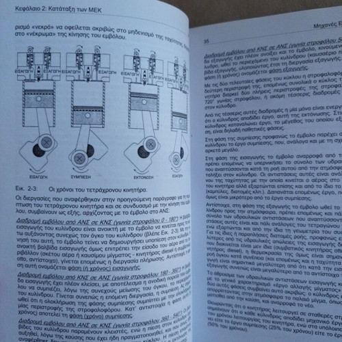 Internal combustion engines like new, academic textbook