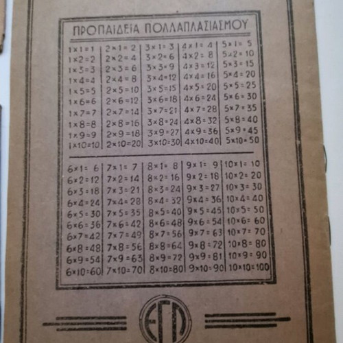 Three vintage notebooks 1930-1940 used