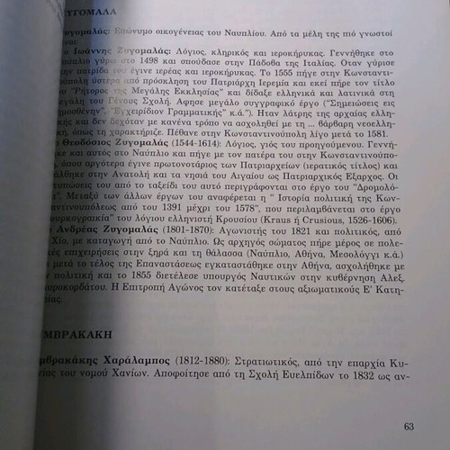 Odonymika tou Nafpliou used, Maro Vougiouka - Nelli Chronopoulou