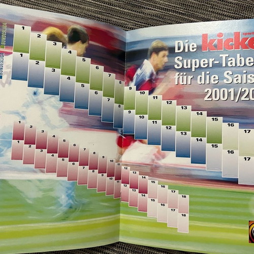 KICKER Annual Almanac 2001-2002, Bundesliga Magazine