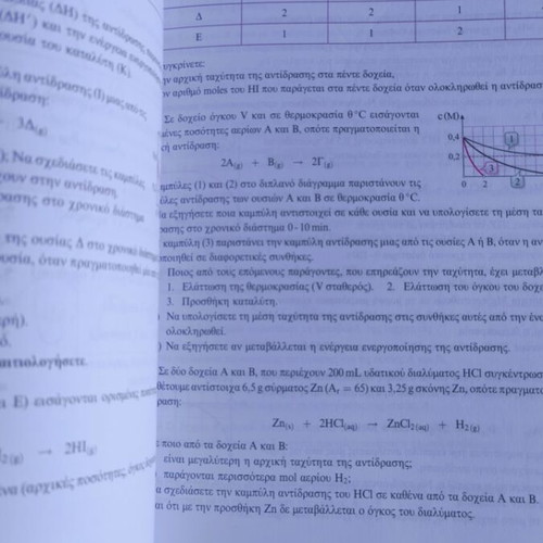 Salteris Chemistry Grade 12 High School, Thermochemistry and Redox