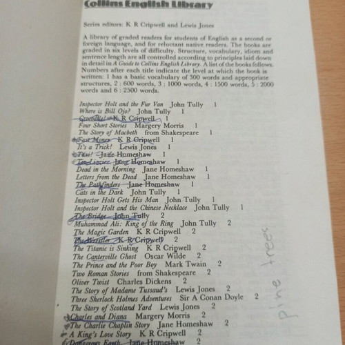 Pride and Prejudice book used, Collins English Library, English