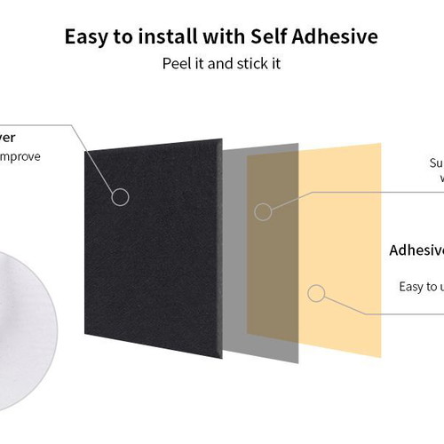 Soundproofing panels 36 self-adhesive high-density black 30x30x0.9 cm