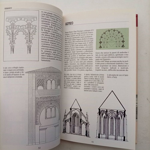 Stili Architettonici Vintage Book like new, Italian architecture guide