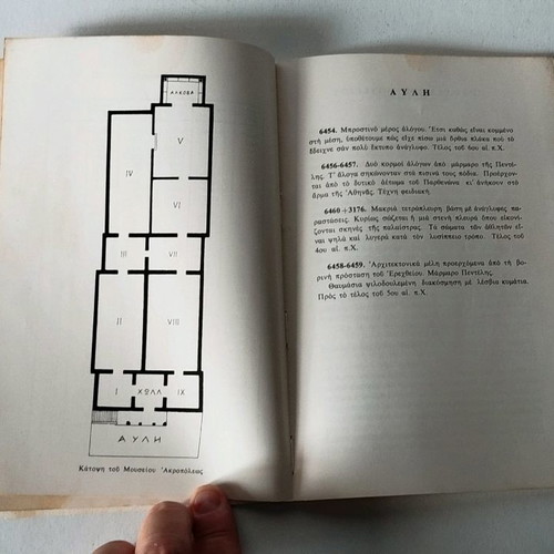 Short Guide to the Acropolis Museum 1973 used edition