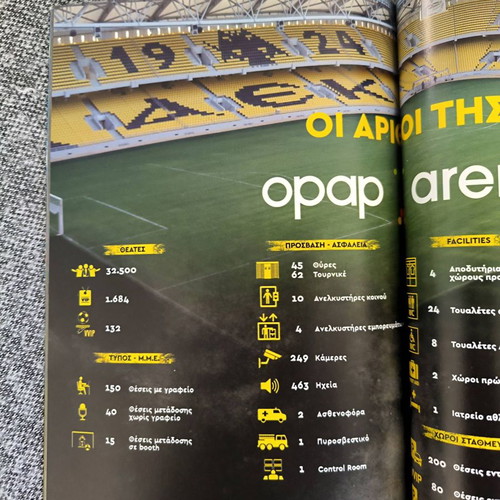 Opap Arena Match Programme AEK FC Collectible Issue New Filadelfia