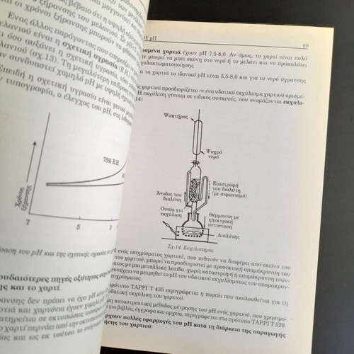 Chemistry of Graphic Arts like new