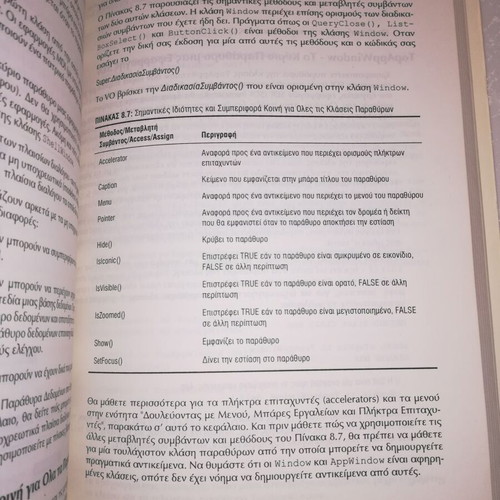 CA-Visual Objects Manual like new, Greek edition