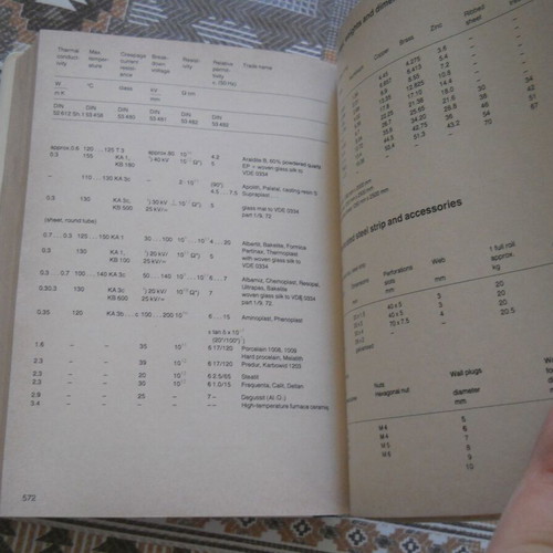 Switchgear manual book used