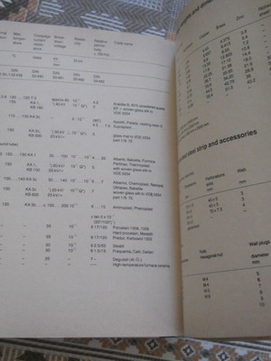 Switchgear manual book used