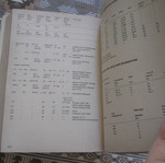 Switchgear manual book used