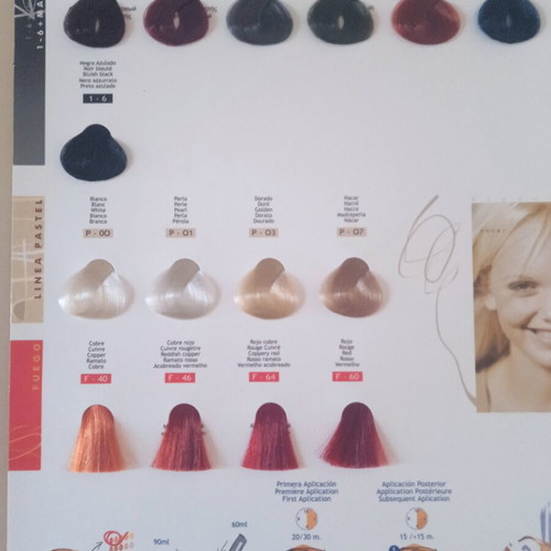 Nirvel professional hair color chart