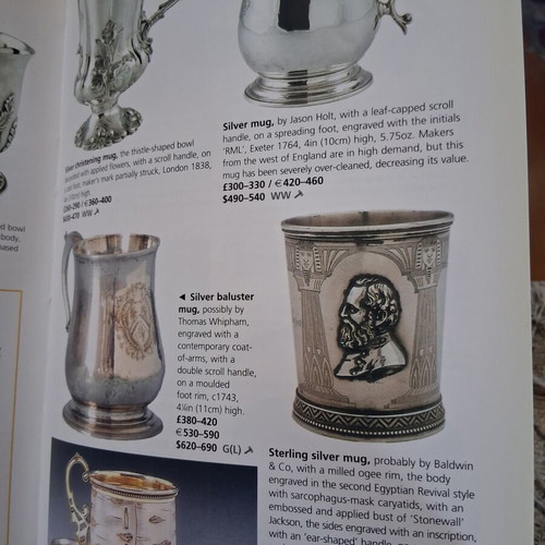 Millers Antique Price Guide like new