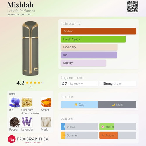 Lattafa Mishlah Tester Sample Eau de Parfum new 3 ml