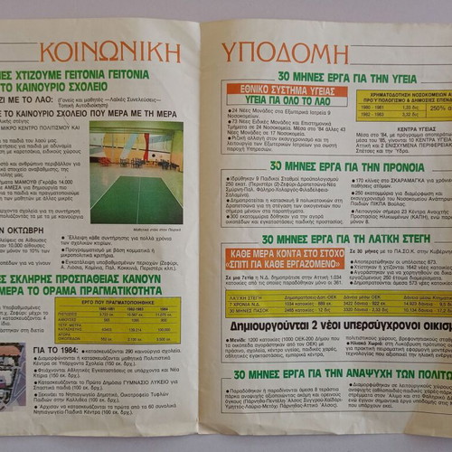 PASOK pamphlet used, European elections 1984
