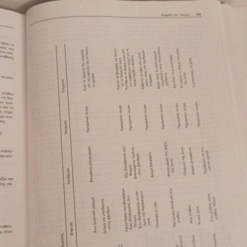 Clinical Anatomy Volume B like new