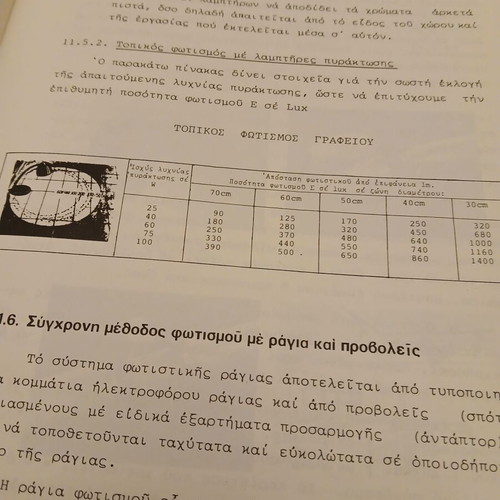 Electrical Installations book used, Greek